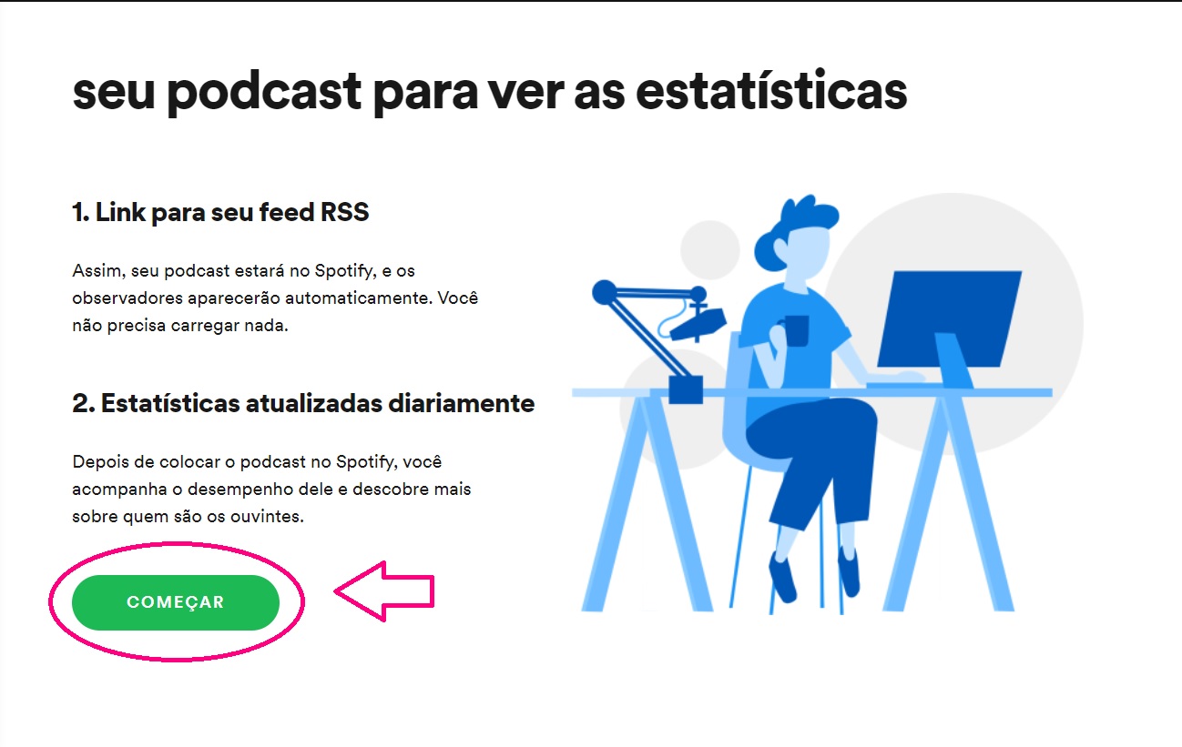 Como Fazer Podcast No Spotify E Monetizar Muito Em