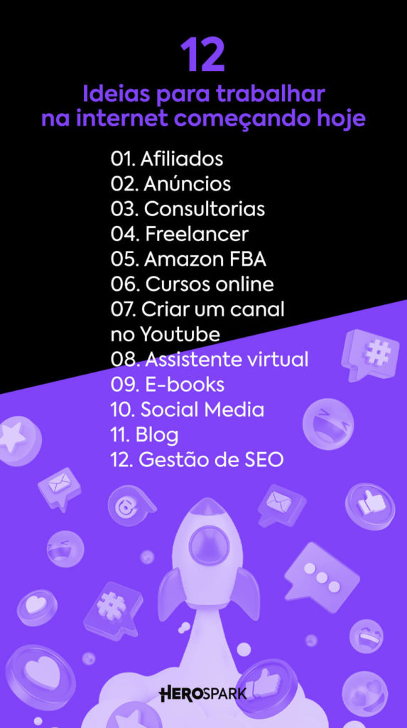 Lista de 12 ideias para trabalhar na internet começando hoje. As sugestões de empreendedorismo digital estão apresentadas em detalhe ao longo do texto