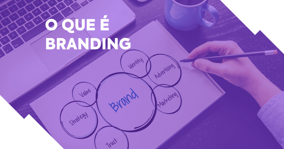 O que e branding_HeroSpark