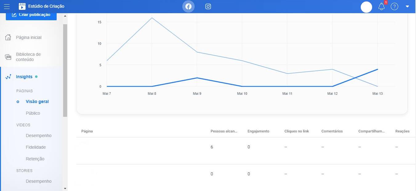 Insights estúdio de criação