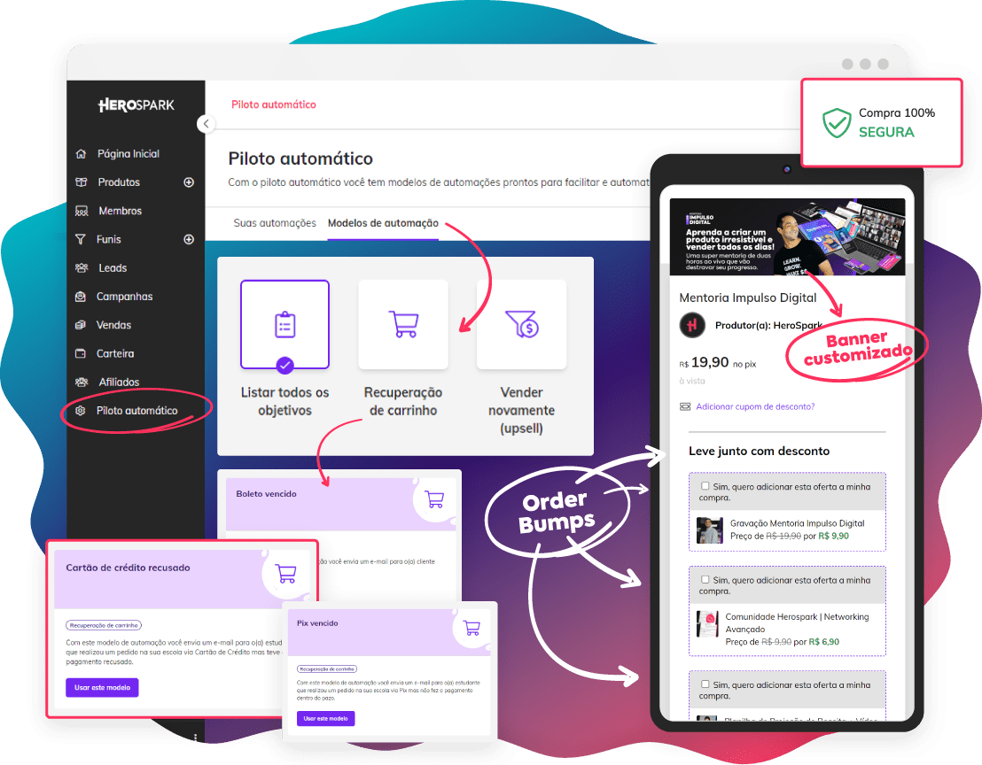 Imagem de interface de plataforma com menus e opções para acelerar vendas de produtos digitais.