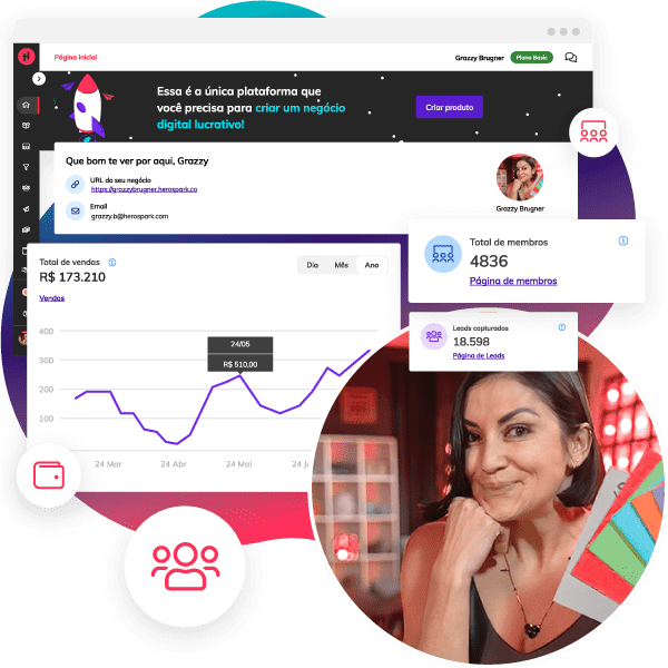 Composição de imagens com mulher caucasiana sorrindo e elementos de uma interface com gráficos, valores e ícones.