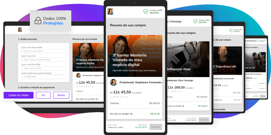 Telas de interface de checkout aplicadas em laptop e celular com destaques para pagamento (cartão, boleto e PIX).
